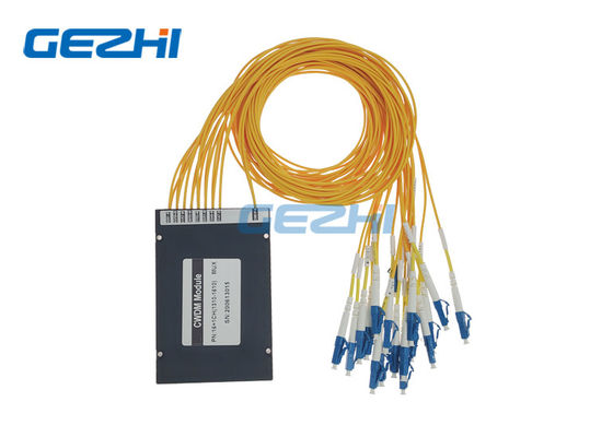 16 Channel Fiber Optical Box CWDM